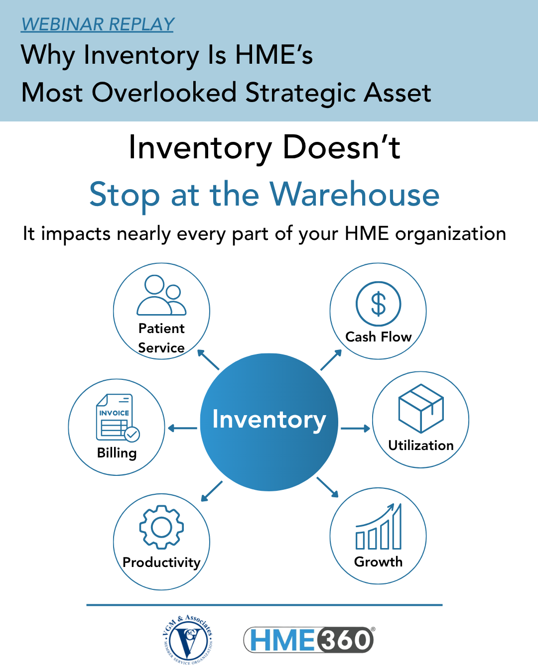 Why Inventory Is HME’s Most Overlooked Strategic Asset
