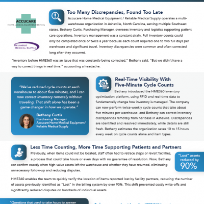 Customer Case Study Accucare / Reliable