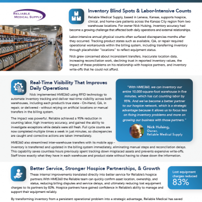 Customer Case Study:  Reliable Medical Supply – Kansas